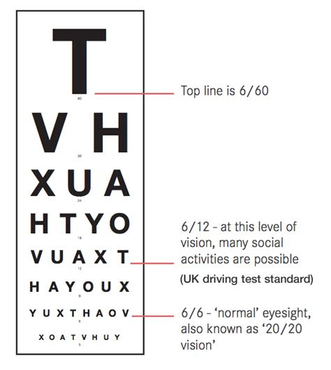  printable eye test chart