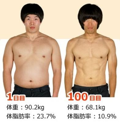 つまり痩せてもイケメンにはなれない 上半身筋肉へのボケ ボケて Bokete