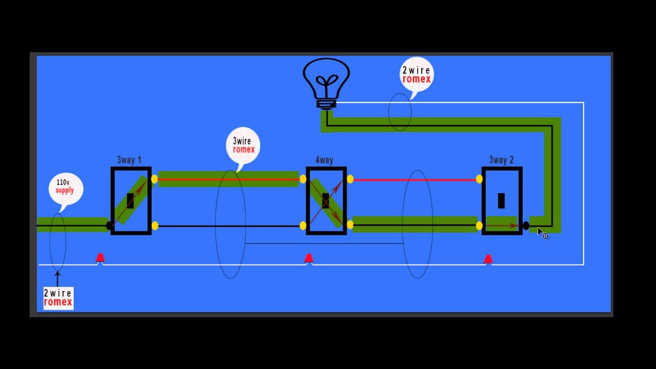 Diagram In Pictures Database Wiring Diagram Intermediate Switch Just Download Or Read Intermediate Switch Online Casalamm Edu Mx
