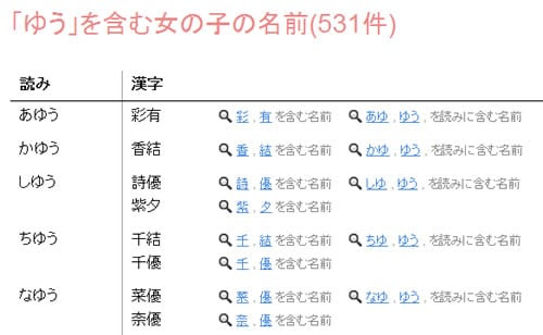 ウェブ上にある4万件の名前から子どもの 名づけ をバックアップする みんなの名前辞典 ライブドアニュース