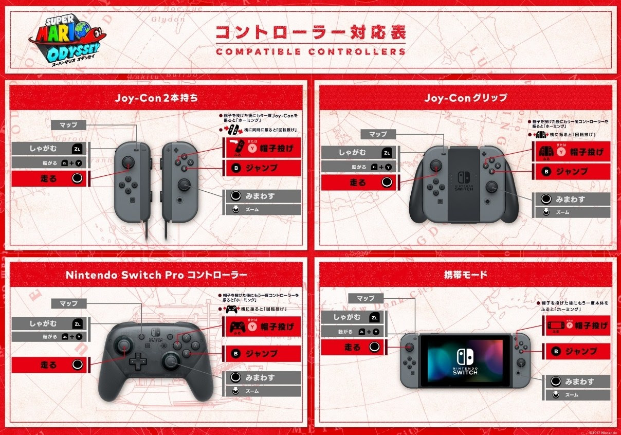スーパーマリオオデッセイ のコントローラー操作は携帯モードが不利に Switch速報