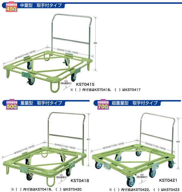 パレット用台車 パレット運搬車 台車屋a2k