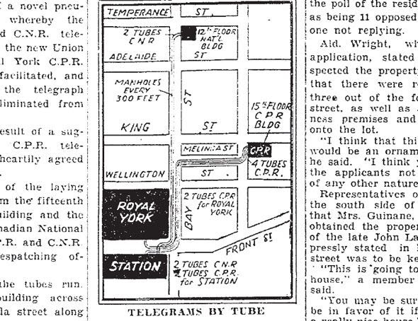 toronto tube mail