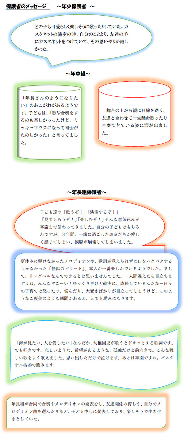 音楽会 幼稚園行事 学校法人星野学園 星野学園幼稚園