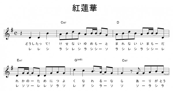 鬼滅の刃 きめつのやいば ドレミふりがな付き楽譜 コード図あり 無料 4曲 炎 紅蓮華など ギターワサビトscore