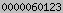 blog stats