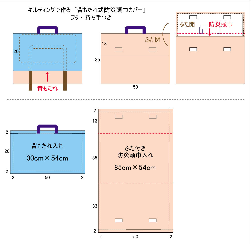 防災頭巾カバー 背もたれタイプ キルティング 手作りなら 思いのママ