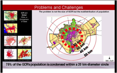 Cairo 2050 slide showing failing to recognize positive value of density
