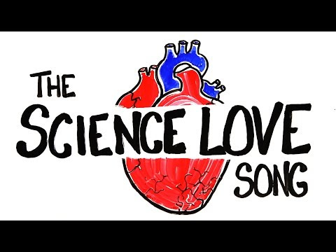 download table new song periodic Download 3gp, Video Acapella Parody to Mp4, Mp3 WARS SCIENCE