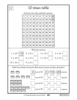 Webexplore printable 3rd grade math worksheets, covering addition, subtraction, multiplication, division, fractions, rounding, measurement, and more. free 3rd grade daily math worksheets 3rd grade math worksheets word