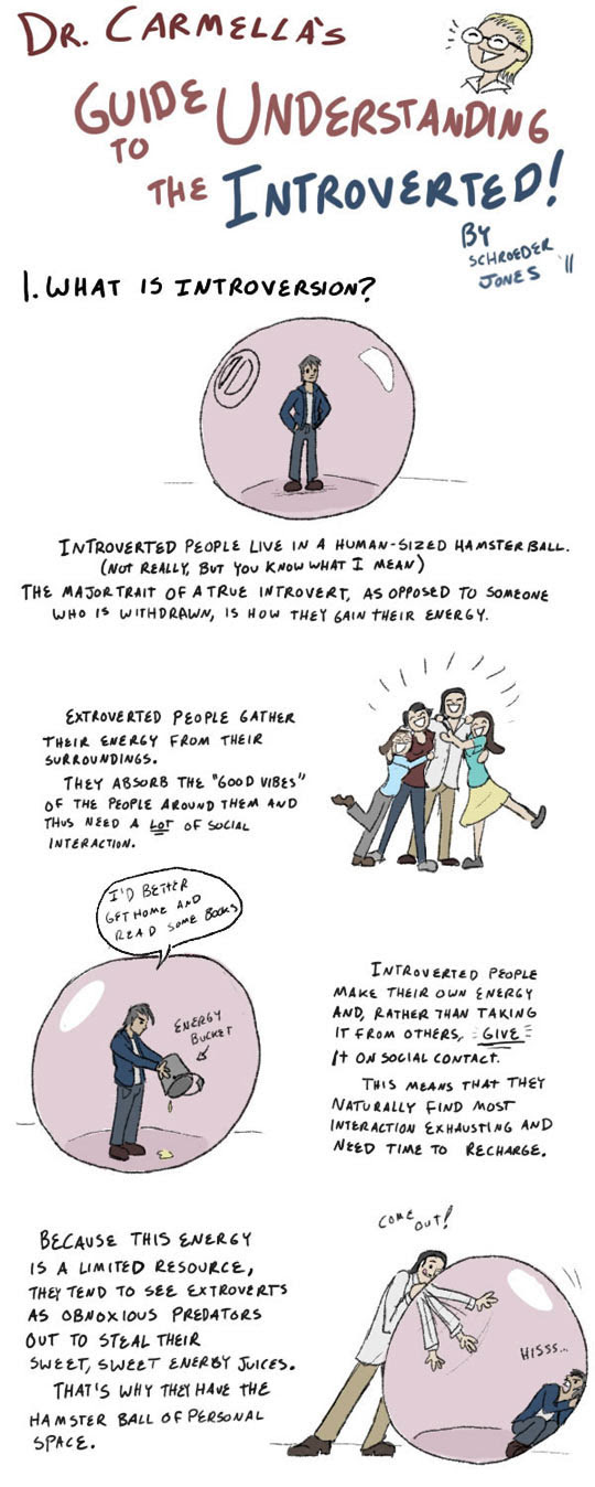 cool-introvert-people-hamster-ball