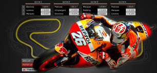 Moto GP