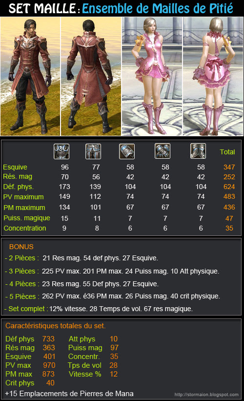 set daevanion maille