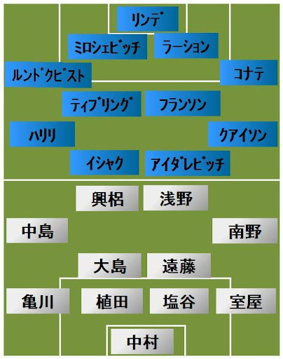 イメージ
