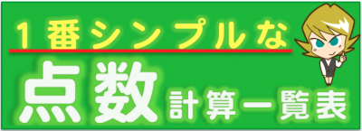 麻雀の実戦でよくでる多面待ち ２４選