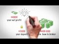 How To Make Money In Forex Without Trading Currencies