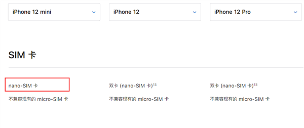 Iphone 12 Mini是双卡吗iphone 12 Mini尺寸大小介绍 758手游网