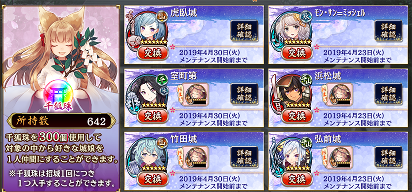 城プロ 19年4月 12 エカテリーナのつぶやき
