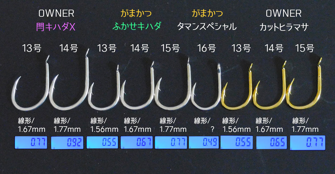 活き餌カツオマグロ船 ふかせマグロ備忘録 19 07 23 29 長三朗丸 ごまプリンの沖釣りに行こうよ