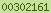 blogger statistics