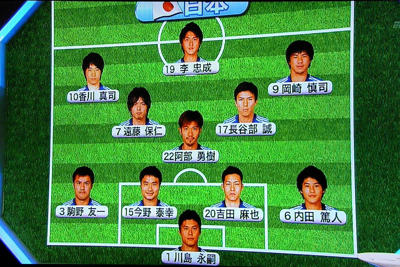 14ブラジルワールドカップアジア３次予選 対ウズベキスタン戦 日本先制されました スパルタスロンとutmbへの遥かなる道