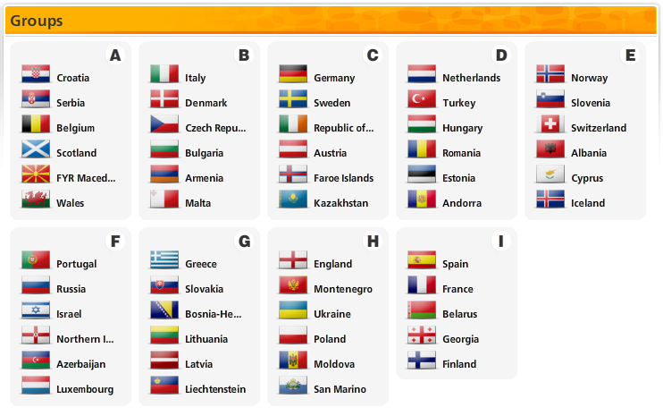 World Cup 2014 Preliminary Draw - Italy