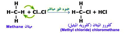 تفاعلات استبدال