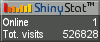 Free web counters