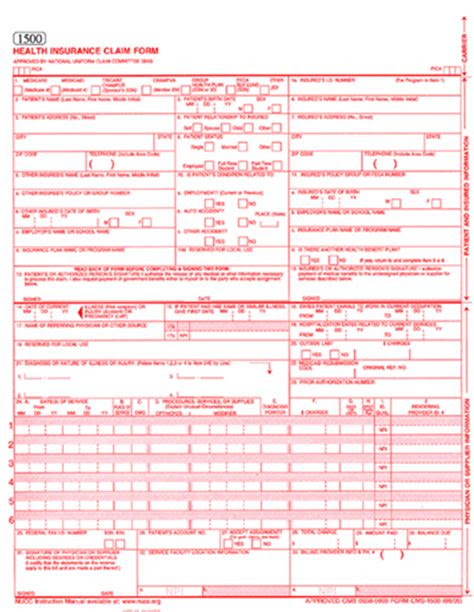 cms  form