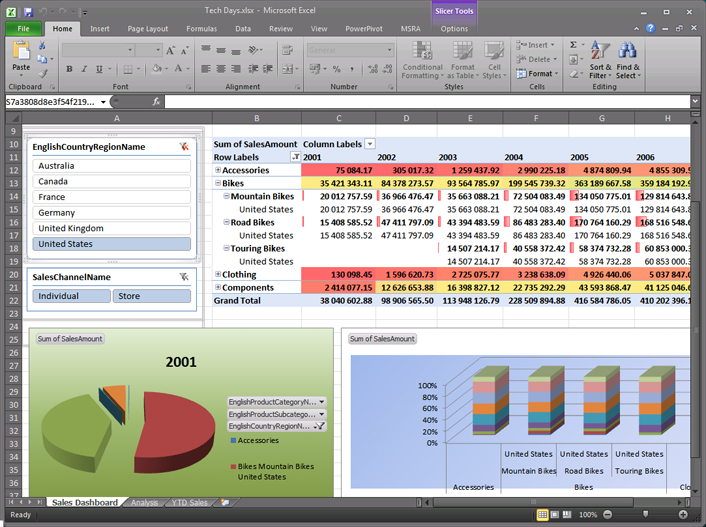 2013 studio for visual tutorial Excel multiple of using Example Pivot, dimensions table Power pivot