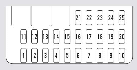 Honda Cr V 2002 2004 Fuse Box Diagram Auto Genius