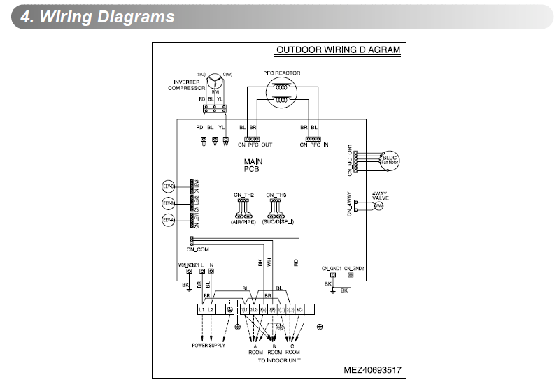 Mini-Split Heat Pump Air Conditioning DIY: Selection of our Heat pump