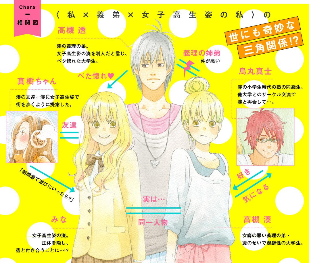 ライアー ライアーの恋愛をネタバレ 透と湊の告白 キスや名シーン 結婚や映画の結末のその後は マンガアニメをオタクが語る