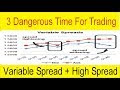 Forex Spread Widening