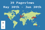 Locations of visitors to this page