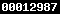 blogger analytics