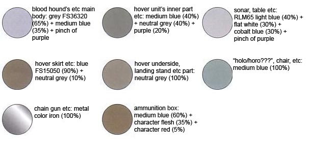 1/35 UC Hard Graph EFGF MS[G] Platoon Briefing Set English Translation Color Guide & Manual