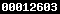 blogger web statistics