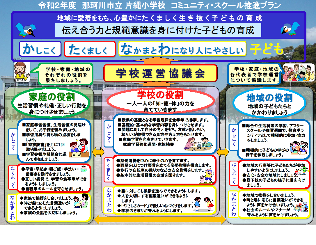 コミュニティ スクール 那珂川市立 片縄小学校