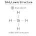 Sih4 Lewis Structure Molecular Geometry