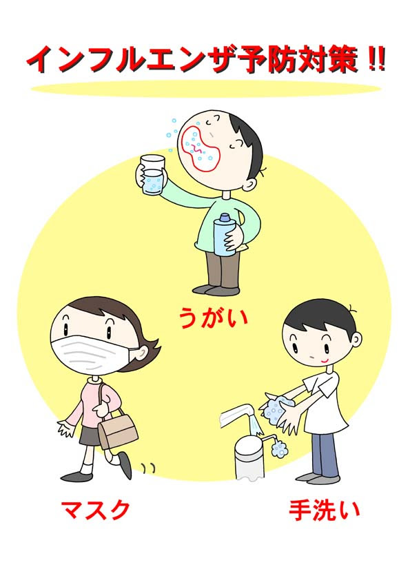 みどり幼稚園 郡山市 Tel 024 945 0467 重要 インフルエンザが流行しはじめました