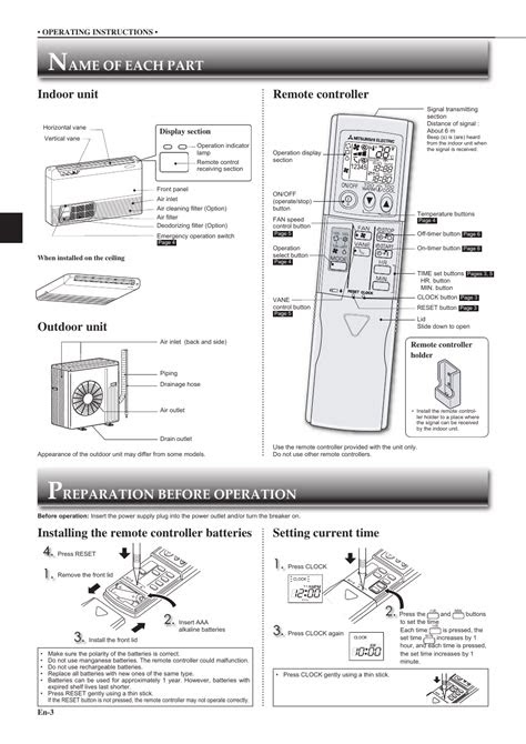 eBook Mitsubishi Electric Mr Slim Remote Manual (PDF / ePub)