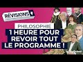 √ Terminé! citation philosophique sur l art 218966-Citation philosophique sur l'art et le travail