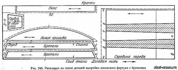 выкройки для школьного фартука