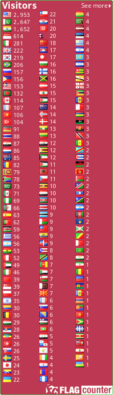 Flag Counter