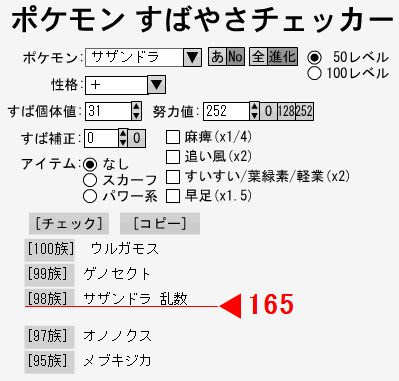 グランブル 鵜呑みにしなかった結果