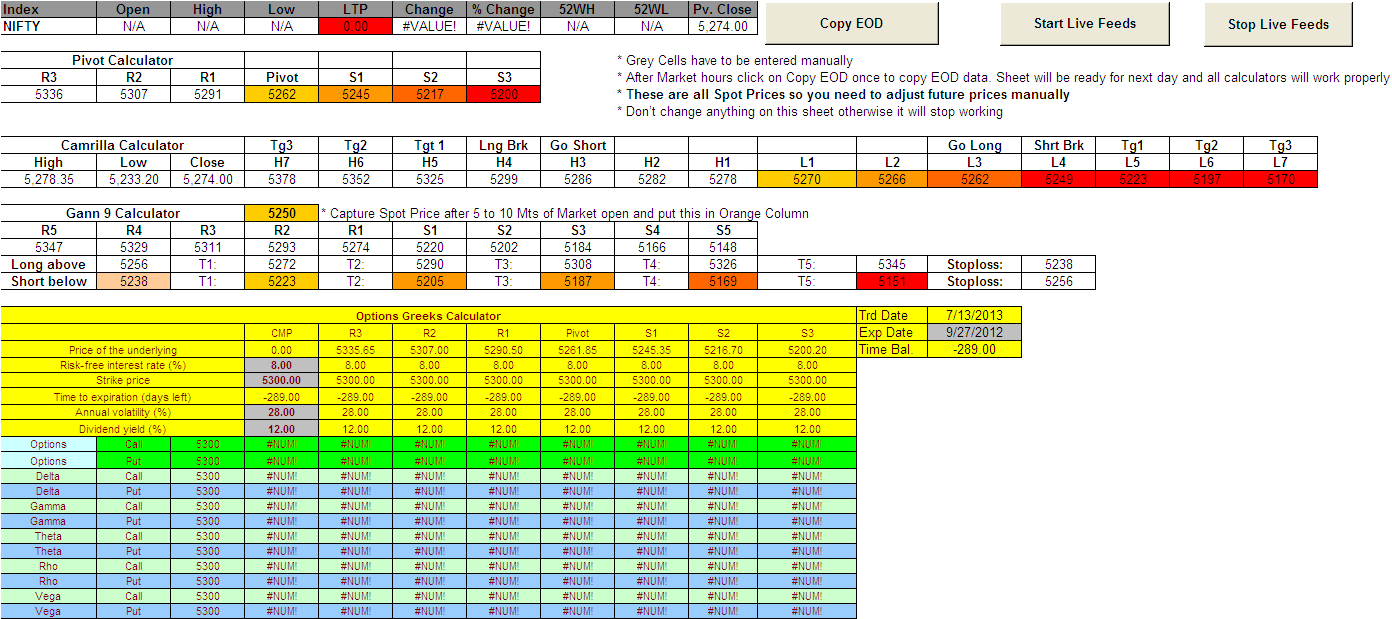 binary put option vega