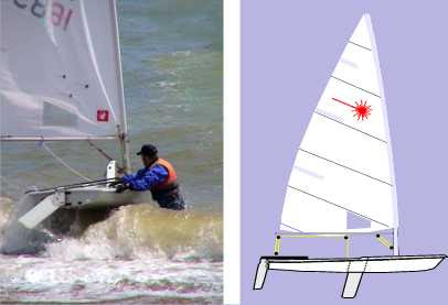 Mirror sailing dinghy plans TuGBS
