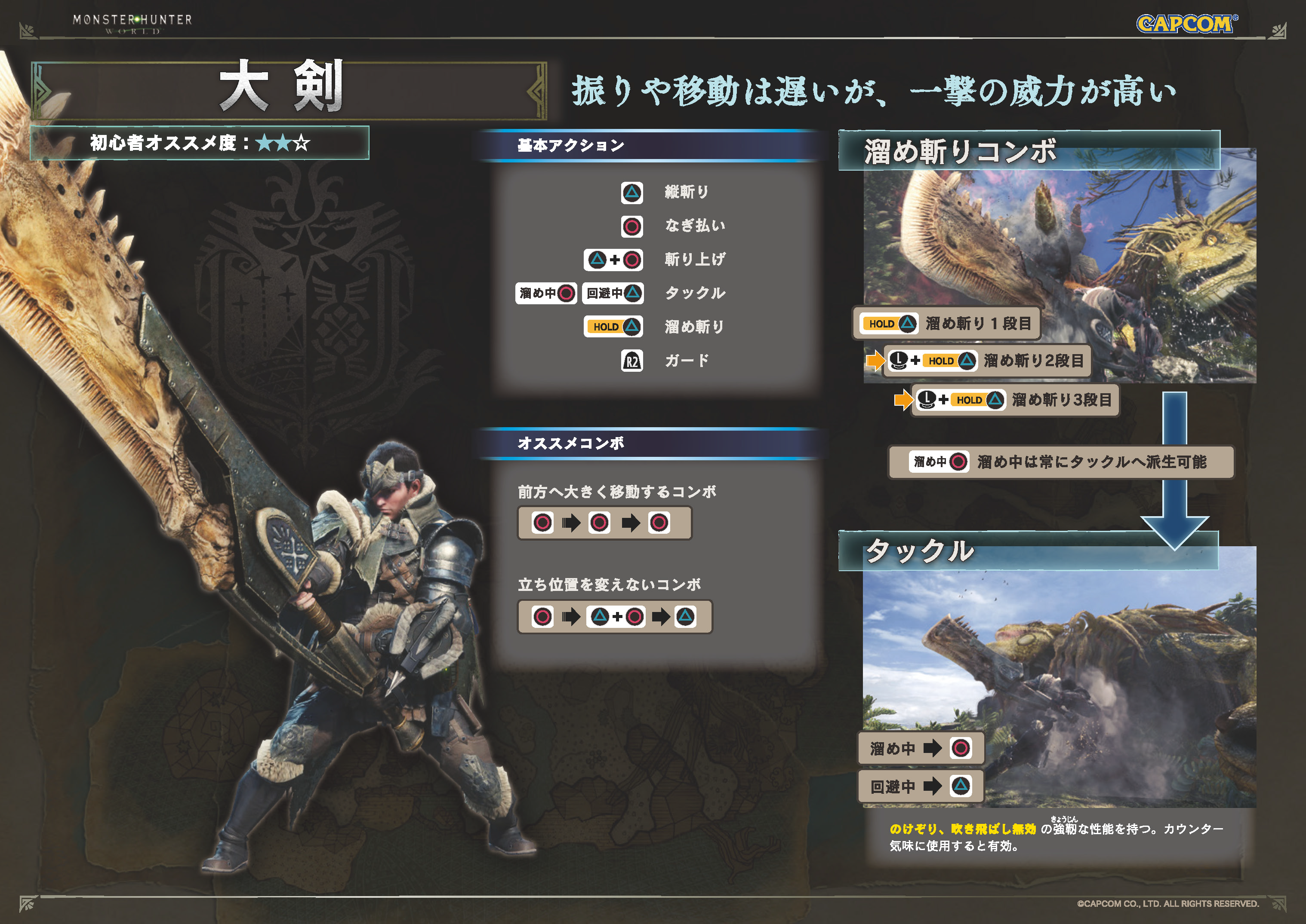 Mhw 武器ごとの操作方法まとめ いちどりの部屋