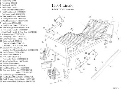 Interior Decorating: Creating A Relaxing Bedroom With Invacare Hospital Bed Parts